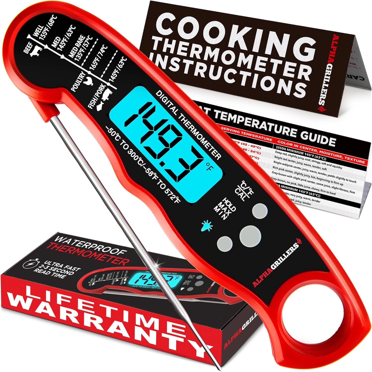 Alpha Grillers Thermometer: Best Pick?