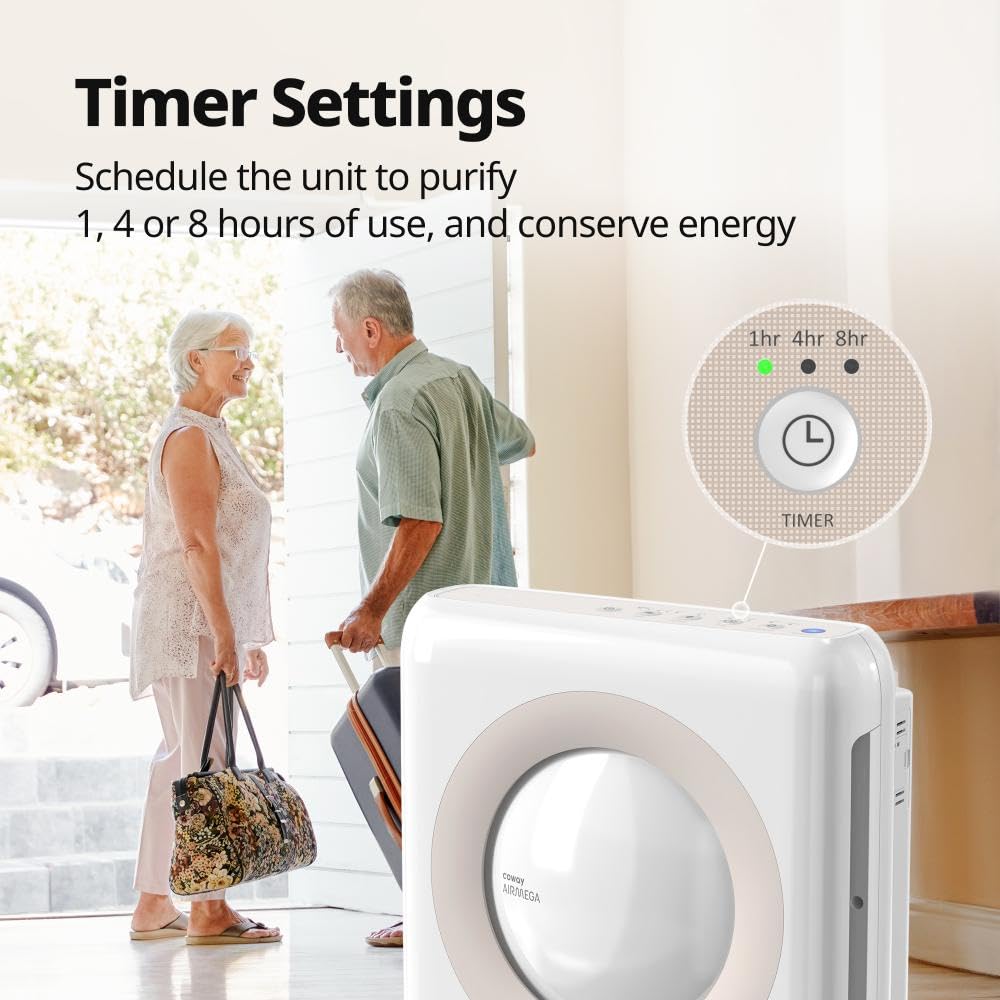 Coway Airmega AP-1512HH(W) True HEPA Purifier with Air Quality Monitoring, Auto, Timer, Filter Indicator, and Eco Mode,
